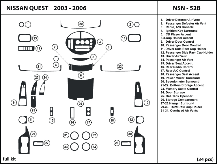 2005 Nissan quest dash kit #2