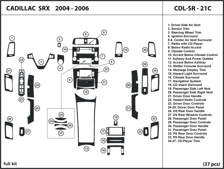 Interior Dash for Kit eBay Cadillac 2004-2006 SRX | Trim Set
