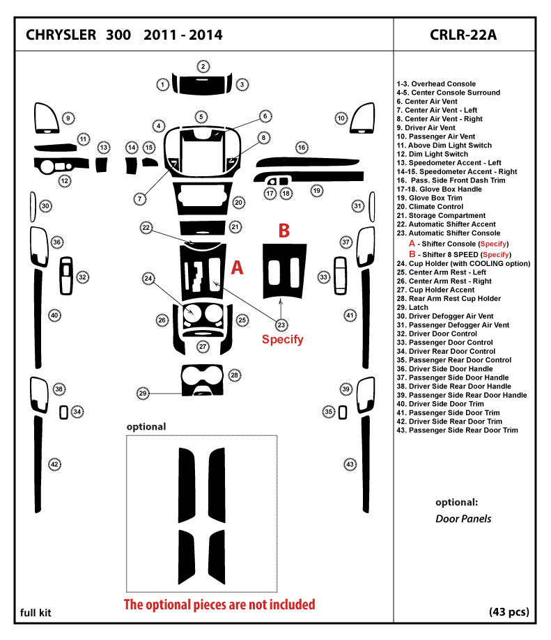 Tablero Trim Kit Para Chrysler 300 2011 2012 2013 2014 Panel