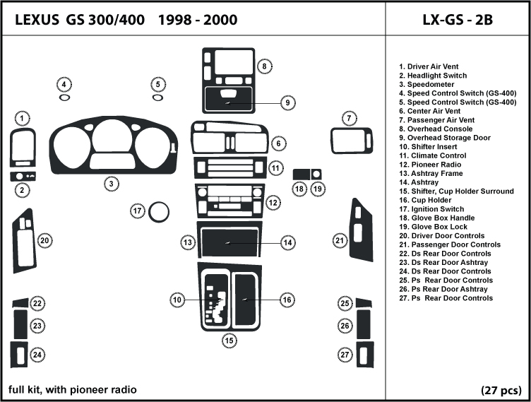 1998 Lexu E 300 Interior