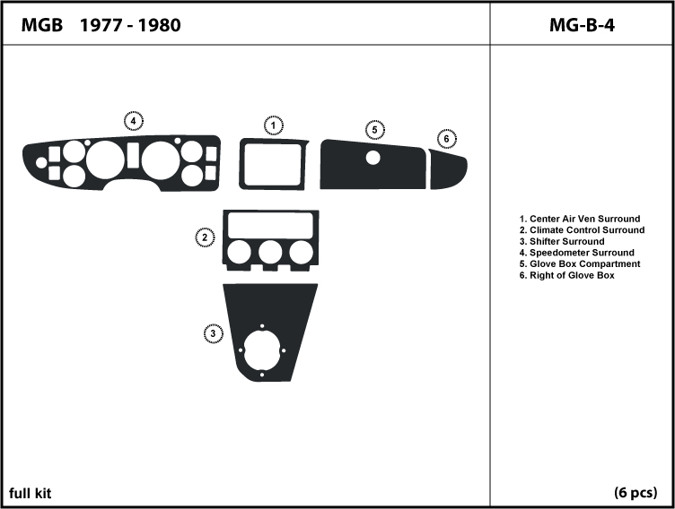 DASH TRIM KIT For MG B MGB 1977 1978 1979 1980 TUNING DASHBOARD Wood ...